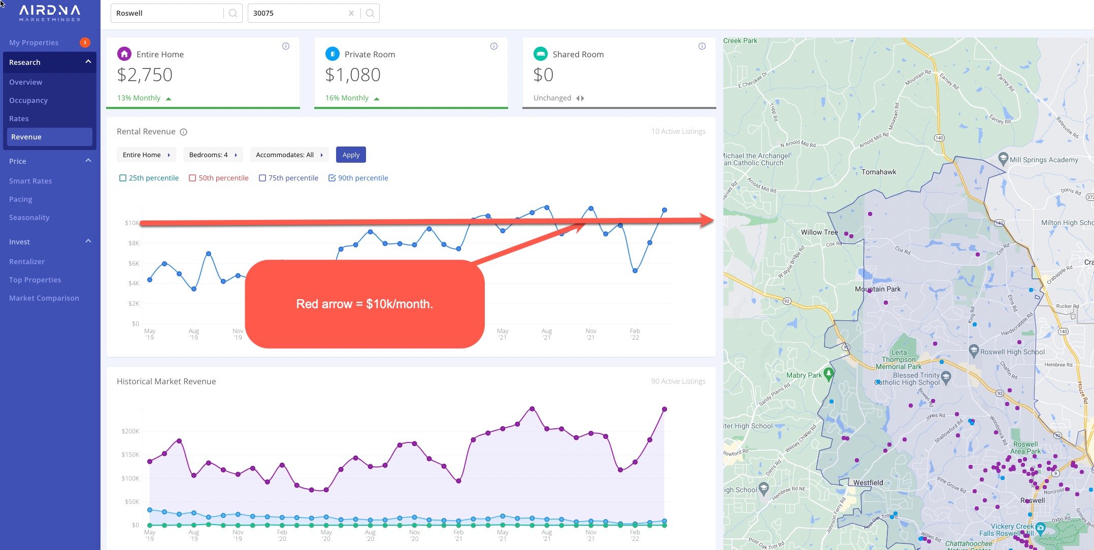 airdna monthly